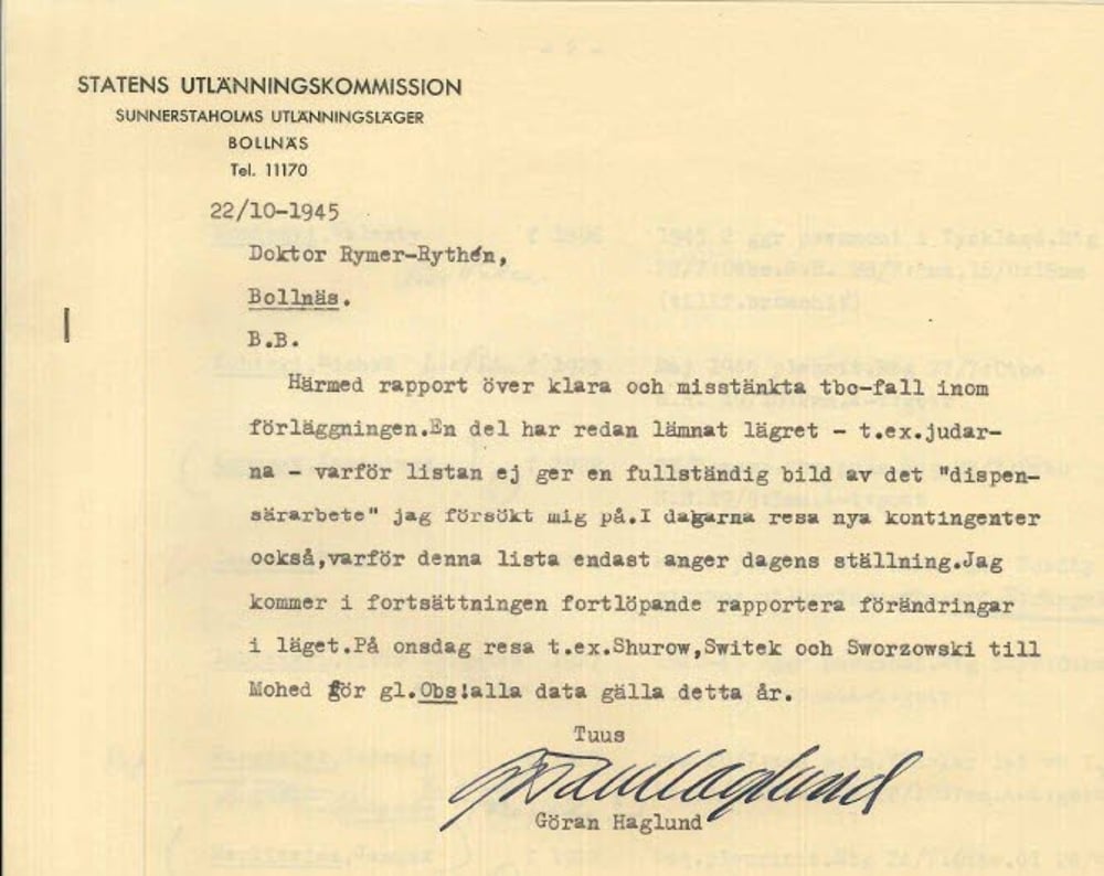 Korrespondens mellan doktor Göran Haglund vid Sunnerstaholms utlänningsläger och doktor Rymer-Ruthén vid Moheds sanatorium. Handlingen finns i regionarkivet.