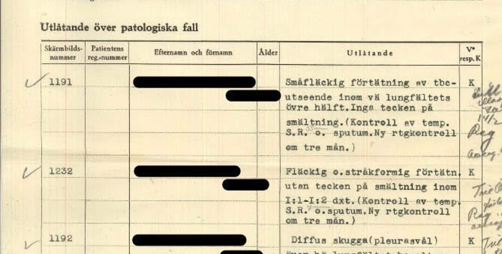 Doktor Bonnert vid Moheds sanatorium rapporterar 1946 om de polska flyktingar vid Sunnerstaholm som undersökts för tbc. Personuppgifter är maskerade. Handlingen finns i regionarkivet.